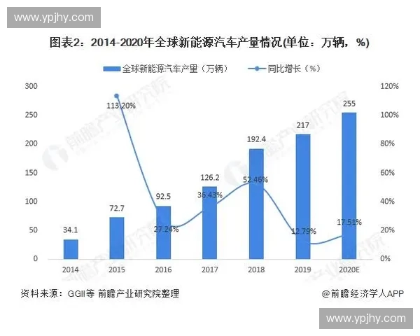 2027年以前能源管理系统的自主调控能力将成为体育场馆可持续运营的核心竞争门槛